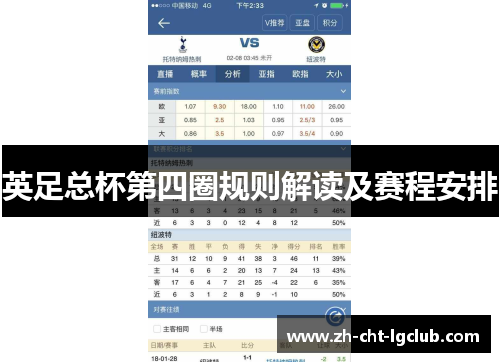英足总杯第四圈规则解读及赛程安排