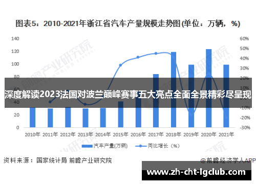 深度解读2023法国对波兰巅峰赛事五大亮点全面全景精彩尽呈现 深度解读2023法国对波兰巅峰赛事五大亮点全面全景精彩尽呈现