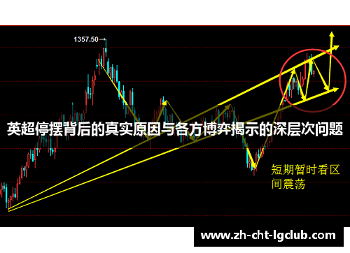 英超停摆背后的真实原因与各方博弈揭示的深层次问题 英超停摆背后的真实原因与各方博弈揭示的深层次问题