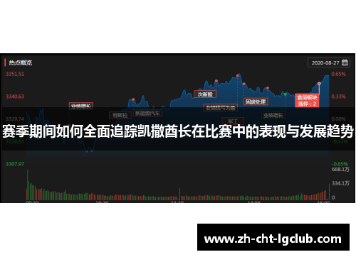 赛季期间如何全面追踪凯撒酋长在比赛中的表现与发展趋势 赛季期间如何全面追踪凯撒酋长在比赛中的表现与发展趋势