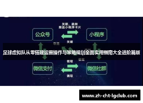 足球虚拟队从零搭建运营操作与策略规划全面实用指南大全进阶篇版