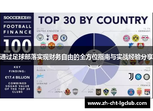 通过足球部落实现财务自由的全方位指南与实战经验分享