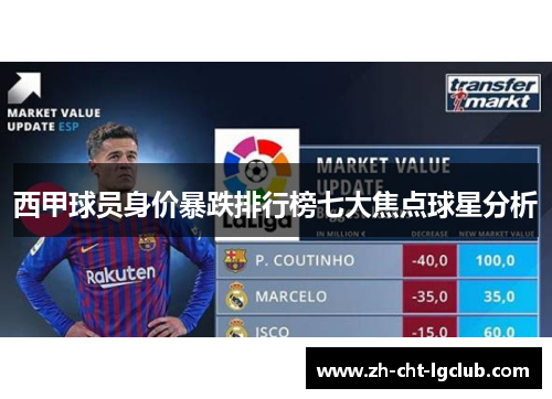 西甲球员身价暴跌排行榜七大焦点球星分析