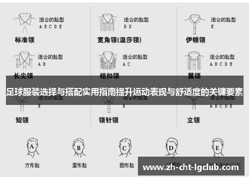足球服装选择与搭配实用指南提升运动表现与舒适度的关键要素 足球服装选择与搭配实用指南提升运动表现与舒适度的关键要素