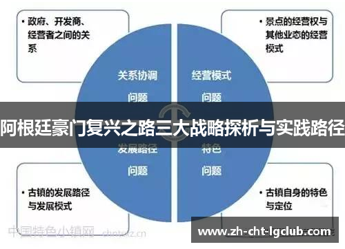 阿根廷豪门复兴之路三大战略探析与实践路径