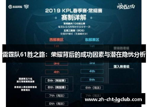 雷霆队61胜之路:荣耀背后的成功因素与潜在隐忧分析 雷霆队61胜之路:荣耀背后的成功因素与潜在隐忧分析